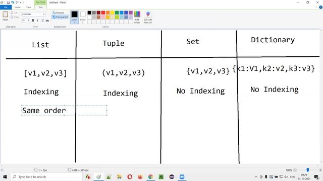 List Versus Tuple Versus Set Versus Dictionary (Python Tutorial - Part 38) смотреть онлайн