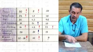 КОМБИКОРМ ДЛЯ СВИНЕЙ