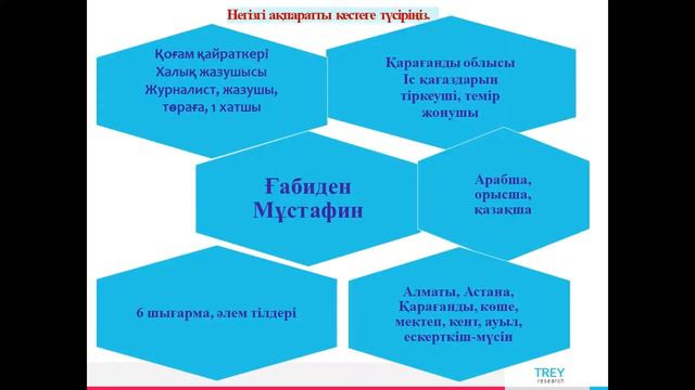 Дауысы дәуірмен ұласқан 2 бөлім 9 сабақ 10сынып смотреть онлайн