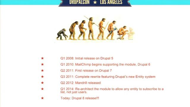 DrupalCon Los Angeles 2015: Lightning Talks смотреть онлайн