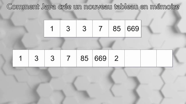 C'est quoi les listes en informatique ? (liste chaînée, liste doublement chaînée, tableau) смотреть онлайн