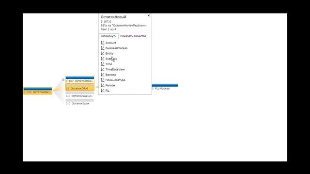 Анализ деятельности предприятия торговли смотреть онлайн