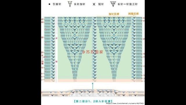 Накидки крючком со схемами простые и красивые - Crochet Capes With Patterns Are Simple And Beautifu