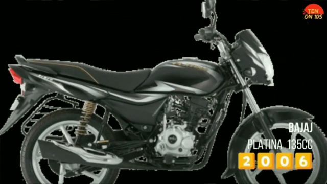 Bajaj Motorcycle Evolution (1972-Now) || History Of Bajaj Motorcycle