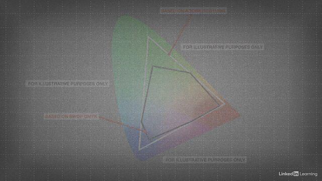 06 - Process and spot colors