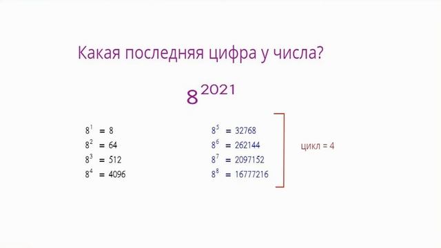 Последняя цифра числа смотреть онлайн