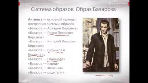 36 Иван Тургенев  Отцы и дети