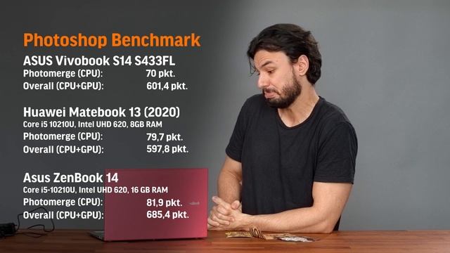 ASUS Vivobook S14 im Test - Premium-Ultrabook zum Budget-Preis? смотреть онлайн