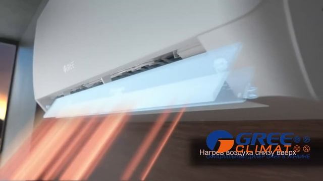 Gree серии Pular