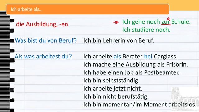Урок 15/28. Немецкий язык для начинающих. Уровень А1. Самый понятный курс немецкого. #немецкийснуля смотреть онлайн