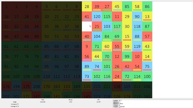 15x15 sliding puzzle in 7:56 [slow] смотреть онлайн