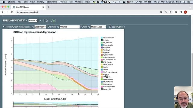 CemGEMS training Nr 2, Part 2 of 3: What's new in v.0.7.0 смотреть онлайн