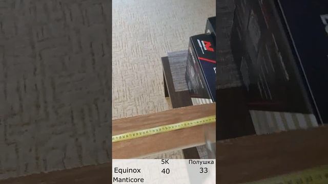 Minelab Manticore и Minelab 900 сравнение.