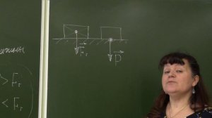 Физика 7 класс. Вес тела