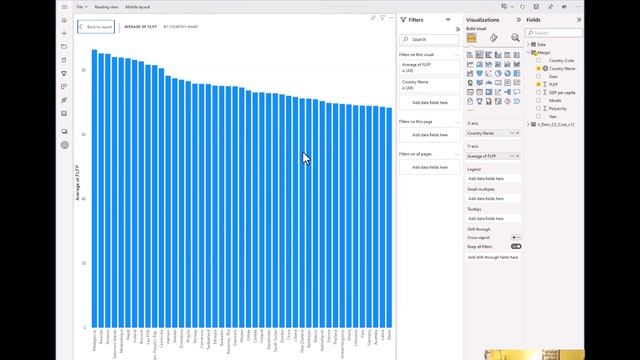 Creating a Bar Chart in the Power BI Online App смотреть онлайн