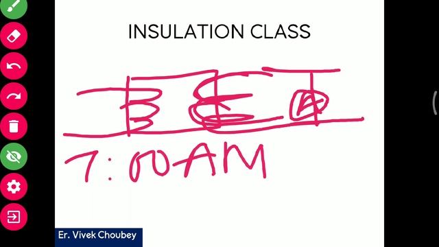 Classes of Insulation and Heat Run Test | A Brief Insight смотреть онлайн