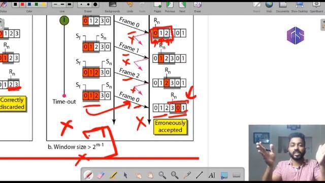 Lec-24: Selective Repeat ARQ (Automatic Repeat Request) | Data Link Layer смотреть онлайн