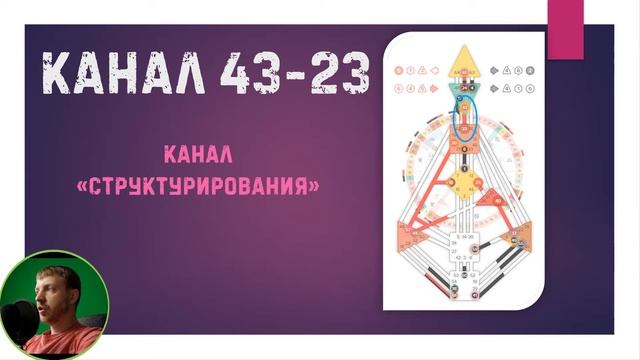 Канал 43-23 "Структурирования" Дизайн Человека // Марк Цукерберг, спасибо за соц сети. смотреть онлайн