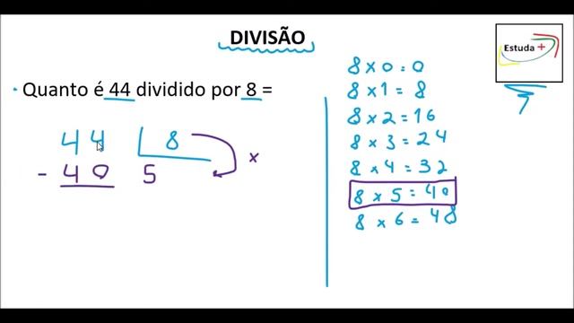 CONTA DE DIVISÃO / Quanto é 44 dividido por 8 ? смотреть онлайн
