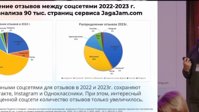 Зачем нужны отзывы? смотреть онлайн