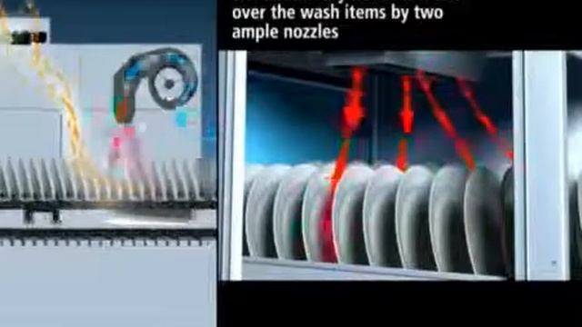 Winterhalter Конвейерные тунельные машины Серия MT Зона сушки свежим воздухом смотреть онлайн