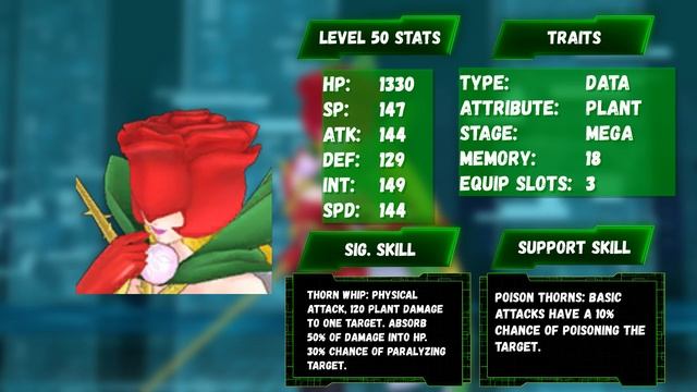 TOP 10 PLANT DIGIMON (Digimon Story: Cyber Sleuth - Complete Edition) смотреть онлайн