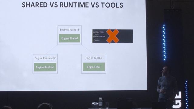 Tidy your room! (... and keep it that way) // Croteam Tech Stage @ Reboot Develop Blue 2019 смотреть онлайн