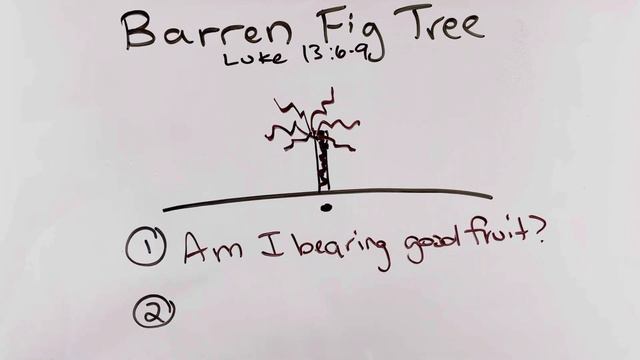 The Parable of the Barren Fig Tree: Summary and Meaning смотреть онлайн