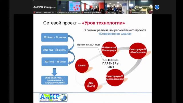 Открытие Амурского образовательного форума "Сетевое взаимодействие: новый уровень образования" смотреть онлайн