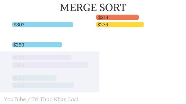 Giới thiệu về các thuật toán - Khoa học Máy tính tập 13 | Tri thức nhân loại смотреть онлайн