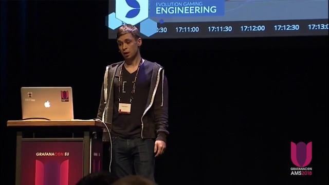 Grafana Usage in the Quality Assurance Process смотреть онлайн