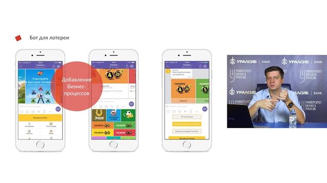 Эффективный маркетинг в мессенджерах. Михайлик Алексей. Университет Бизнеса. смотреть онлайн