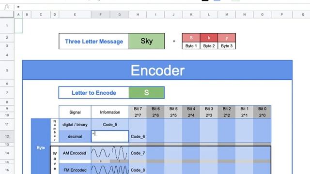 5ECT - Video Tutorial for Coding our Telecommunication Encoder Program смотреть онлайн