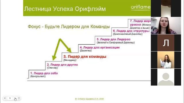 Лидерская школа смотреть онлайн