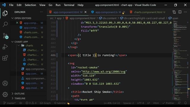Chartjs in angular12 смотреть онлайн