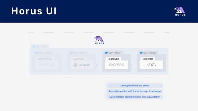 Launch School Capstone Presentation: Horus смотреть онлайн