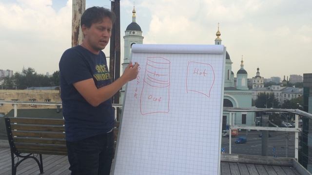 2Q Cache смотреть онлайн