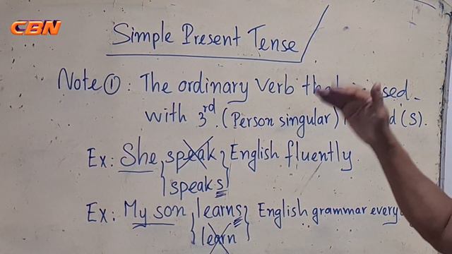 # English grammar (Simple Present Tense ) Part 4 смотреть онлайн