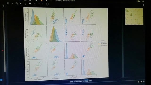 Python Data Analysis Iris dataset Victor Munalula смотреть онлайн