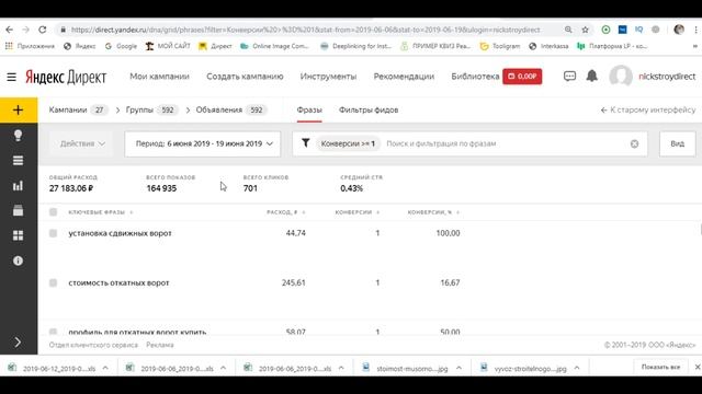 Настройка Яндекс директ. Ключевые слова. Анализ. смотреть онлайн