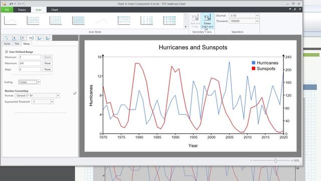 Additional Options and Exporting the Chart Component in Mathcad Prime смотреть онлайн