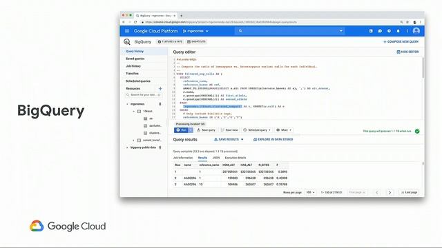 Genomic Analyses on Google Cloud Platform (Cloud Next '19) смотреть онлайн