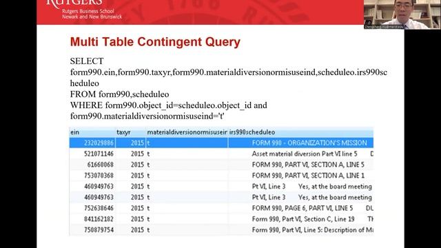 Introduction of Form990 Relational Database смотреть онлайн