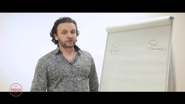 Там хорошо, где Я есть Выпуск 6.1 "Энерджи менеджмент" Ведущий Солопов Антон смотреть онлайн