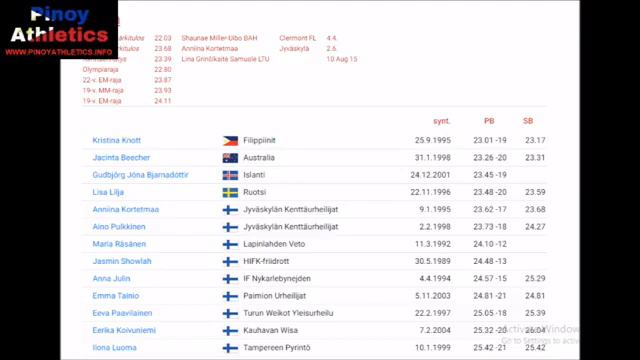 Eric Cray and Kristina Knott 2 More Olympic Qualifying Meets смотреть онлайн
