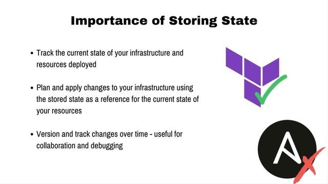 Terraform vs Ansible Explained in 15 Minutes | Part 1 of 2 смотреть онлайн