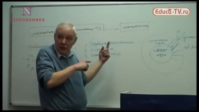 "История экономической мысли" - Лекция 1, Олег Григорьев смотреть онлайн