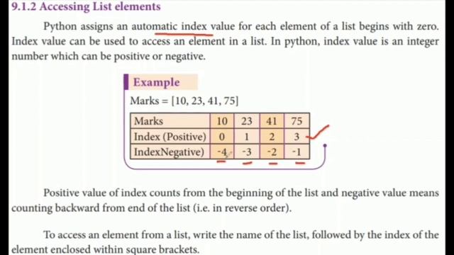Python |Lists |Tuples| Sets | Dictionary | XII STD CS | Chapter 9 | Unit IV | Modularity & OOPs смотреть онлайн