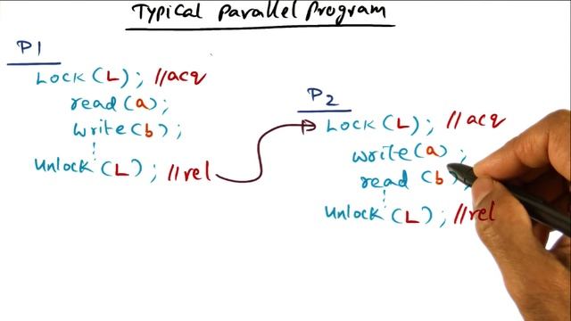 Typical Parallel Program - Georgia Tech - Advanced Operating Systems смотреть онлайн