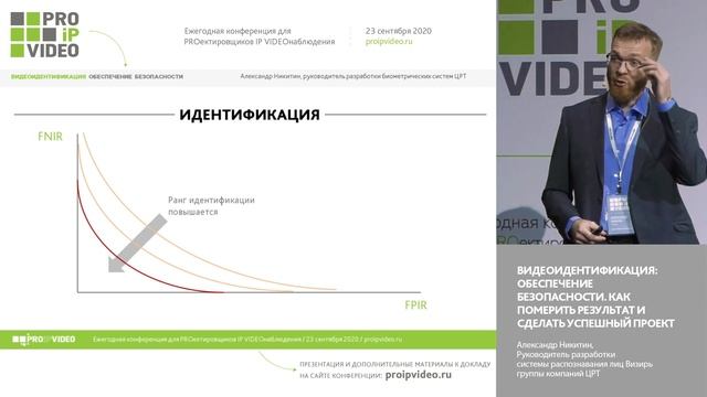 Видеоидентификация обеспечение безопасности. Как померить результат? Александр Никитин, ЦРТ